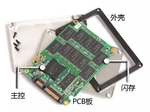 固态硬盘的水多深？恶补一下知识学习区分好坏