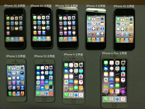 iPhone6s要来了：各代iPhone多图怀旧欣赏