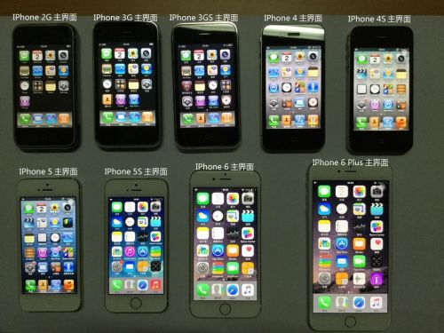 iPhone6s要来了：各代iPhone多图怀旧欣赏