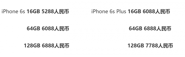 iphone 6s价格