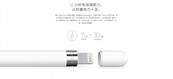 Apple pencil拔出笔帽