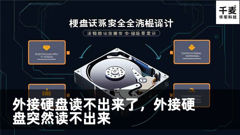 外接硬盘读不出来了，外接硬盘突然读不出来