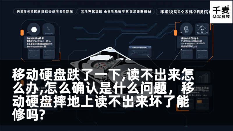 移动硬盘跌了一下,读不出来怎么办,怎么确认是什么问题，移动硬盘摔地上读不出来坏了能修吗?