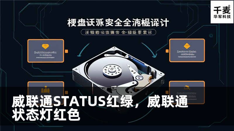 威联通STATUS红绿，威联通状态灯红色