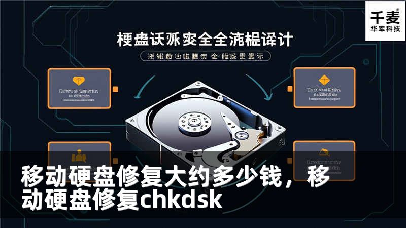 移动硬盘修复大约多少钱，移动硬盘修复chkdsk