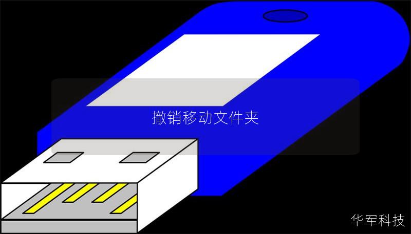 撤销移动文件夹