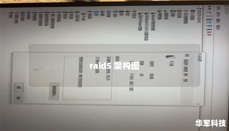 raid5 架构图