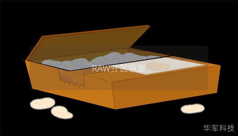 RAW分区恢复