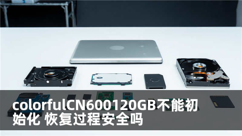 colorfulCN600120GB不能初始化 恢复过程安全吗
