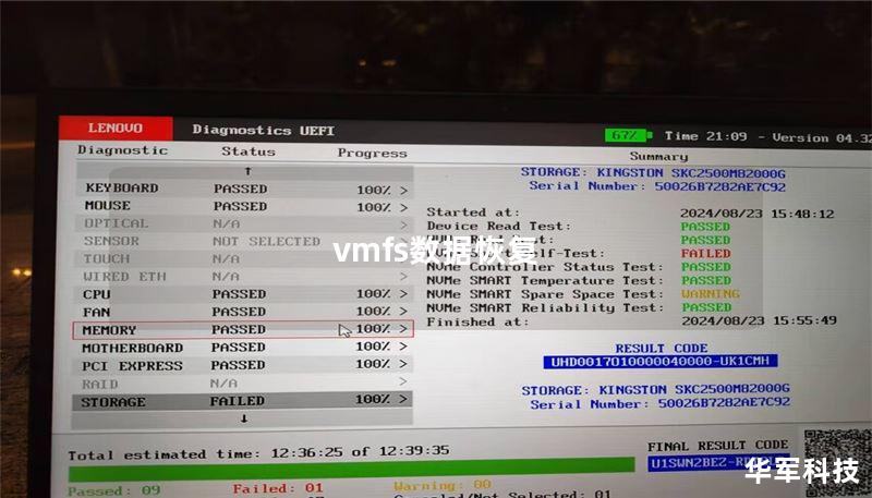 vmfs数据恢复