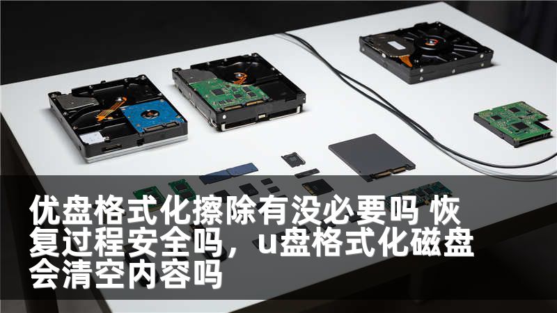 优盘格式化擦除有没必要吗 恢复过程安全吗，u盘格式化磁盘会清空内容吗