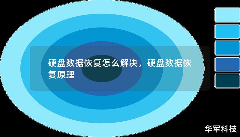 硬盘数据恢复怎么解决，硬盘数据恢复原理