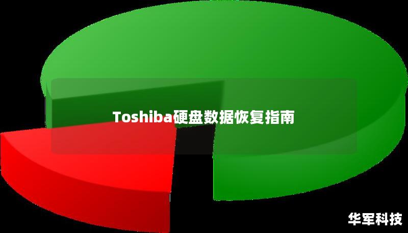 Toshiba硬盘数据恢复指南