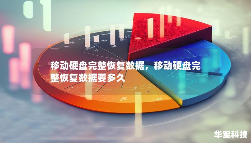 移动硬盘完整恢复数据，移动硬盘完整恢复数据要多久