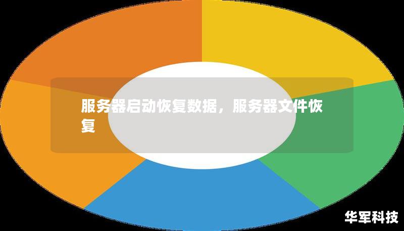 服务器启动恢复数据，服务器文件恢复