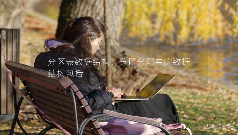 分区表数据结构，分区分配中的数据结构包括