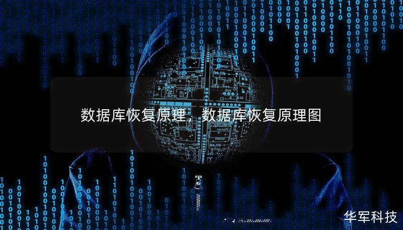 数据库恢复原理，数据库恢复原理图