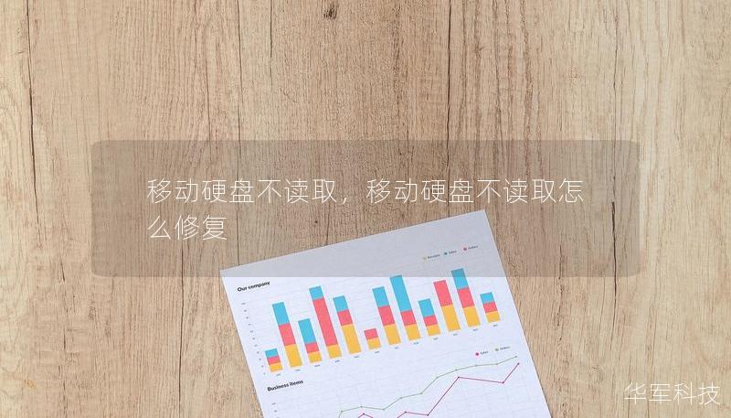 移动硬盘不读取，移动硬盘不读取怎么修复
