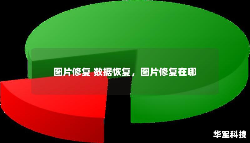 图片修复 数据恢复，图片修复在哪