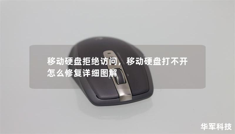 移动硬盘拒绝访问，移动硬盘打不开怎么修复详细图解