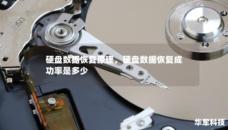 硬盘数据恢复原理，硬盘数据恢复成功率是多少