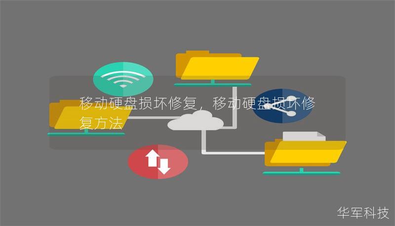 移动硬盘损坏修复，移动硬盘损坏修复方法