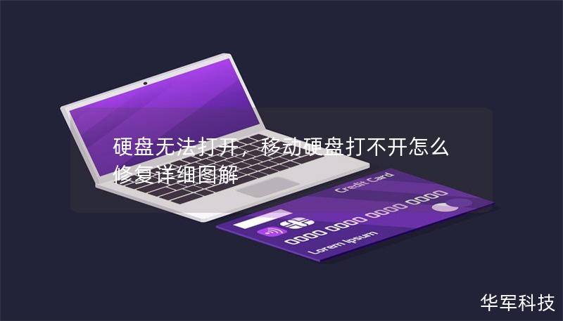 硬盘无法打开，移动硬盘打不开怎么修复详细图解