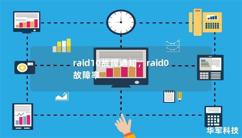 raid10故障通知，raid0故障率