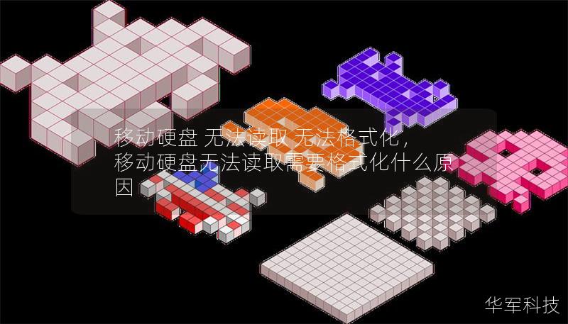 移动硬盘 无法读取 无法格式化，移动硬盘无法读取需要格式化什么原因