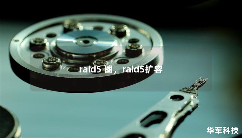 raid5 图，raid5扩容