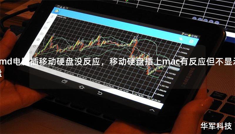 amd电脑插移动硬盘没反应，移动硬盘插上mac有反应但不显示盘