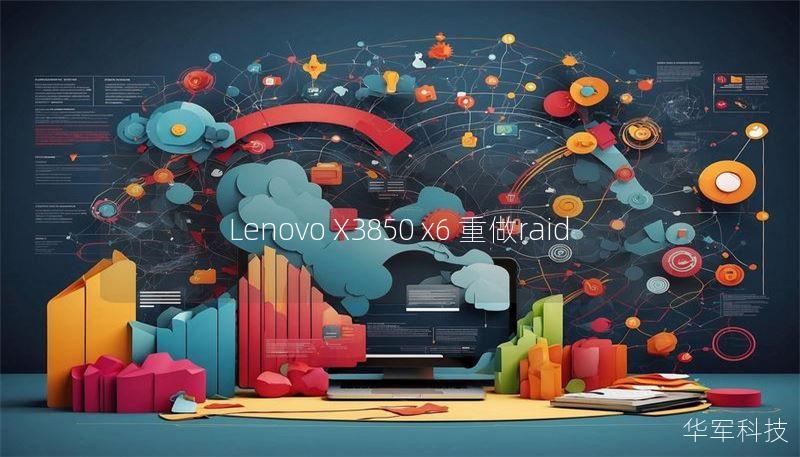 Lenovo X3850 x6 重做raid